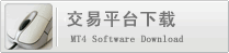 FxPro MT4下载